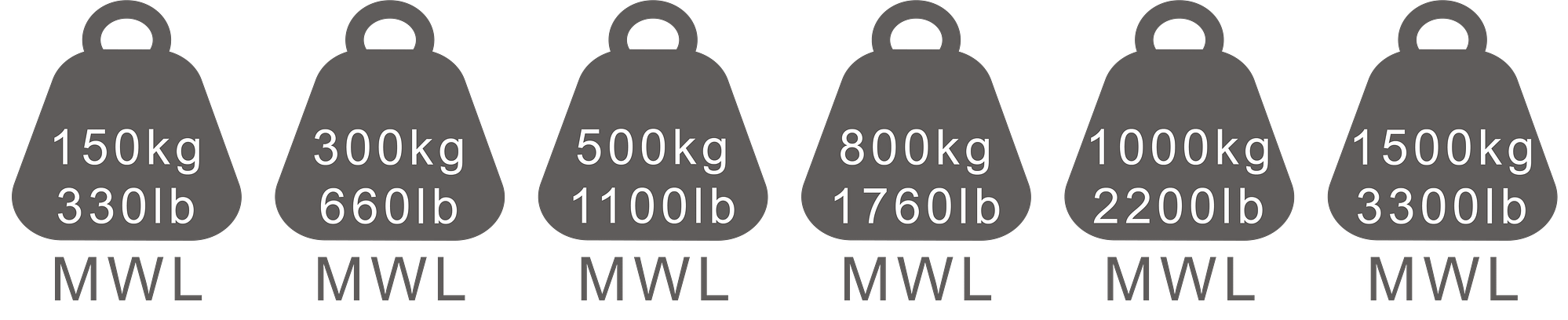 150-1500kg sizes